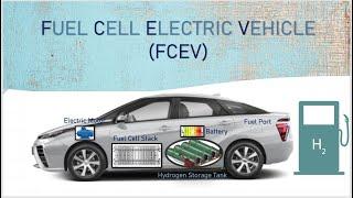 Fuel Cell Electric Vehicles (FCEV) | Hydrogen fuel Cell Vehicle | Working