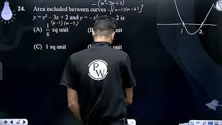 Area included between curves y = x2 – 3x + 2 and y = – x2 + 3x – 2 is....