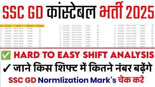 SSC GD Hard Shift 2025 || SSC GD Expected Cut Off 2025 || SSC GD Normlization Mark's -SSC GD Cut Off