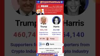 Donald Trump has finally won Crypto World vote over Kamala in the USA 2024 presidential election