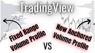 Key Differences: Fixed Range vs Anchored Volume Profile Free Indicators on TradingView