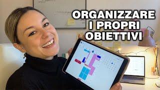 COME ORGANIZZARE LA GIORNATA: organizzare i propri OBIETTIVI in modo EFFICACE