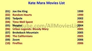 Kate Mara Movies List