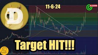 Dogecoin Hit 3rd Target On Falling Wedge!!!!