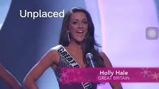 Introduction of Miss Universe Great Britain  2010-2022