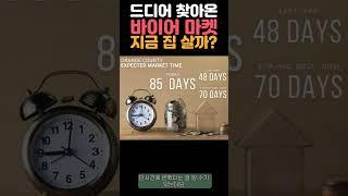 드디어 찾아온 바이어스 마켓, 지금이 기회? (얼바인 부동산 2025) #미국부동산 #남가주부동산 #얼바인부동산 #marketUpdate #shorts