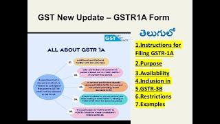 GST New Update - GSTR1A New Return Filing Process | What is Form GSTR1A In Telugu | GSTR1A In Telugu