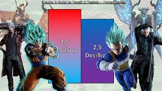 Dante & Goku vs Vergil & Vegeta - Power Levels - Devil May Cry vs Dragon Ball