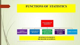 FUNCTIONS OF STATISTICS