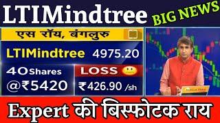 Lti Mindtree Share Latest News | Lti Mindtree Share News Today | Lti Mindtree Share News