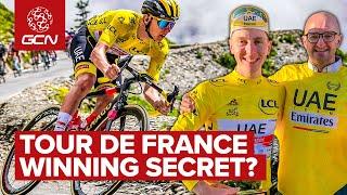 Tadej Pogačar’s Tour De France Training Secrets: His Coach Reveals All!