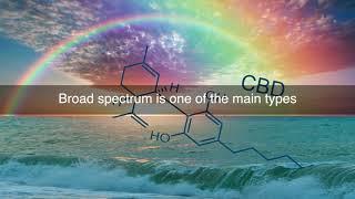 Broad CBD Spectrum