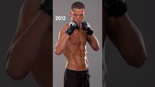 The EVOLUTION of Nate Diaz ⏰