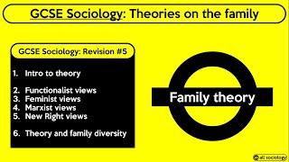 GCSE Sociology Revision from allsociology - Theories on the Family (Episode 5)