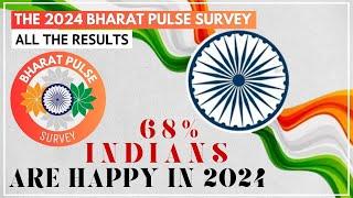 2024 India Happiness Index | The Bharat Pulse Survey Results | NewsX