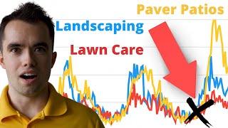 THIS Changes Everything for the Lawn Care and Landscaping Industry!