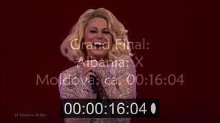 Longest Eurovision Note | Albania 2017 vs. Moldova 2021| Let's end the debate!