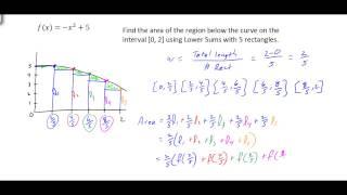 Upper and Lower Sums