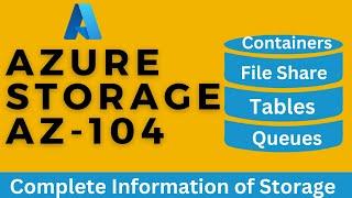 How to  configure azure storage account ! Containers , Blobs , File shares and Tables !Azure AZ-104