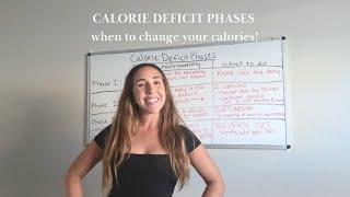 When to adjust calories in a fat loss phase (calorie deficit 101)