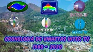 Cronologia de vinhetas "Inter TV" | 1980 - 2020