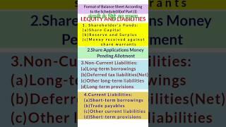 Format of company balance sheet according to Schedule (III) part (I) #shorts #shortsvideo