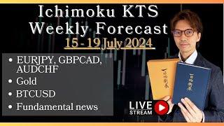 Live KTS Weekly Forecast on Forex pairs, Gold, BTCUSD, and fundamentals / 14 July 2024