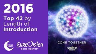 All Eurovision 2016 Song Intros Sorted by Length