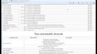 02.ArchiCAD 16 shortcut Keys