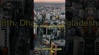 Largest cities in the world 2100