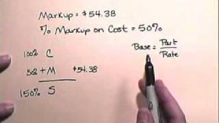 Markup on Cost - www.atcmathprof.com