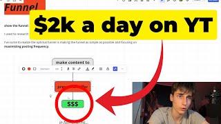 How to make $2K per day using youtube (copy me)