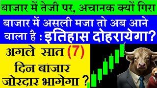 बाजार में असली मजा तो अब आने वाला है, अगले 7 दिन बाजार में आएगी तूफानी तेजी?Nifty Santa Rally? SMKC