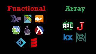 Functional vs Array Programming