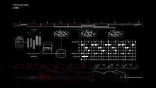 Alva Noto - HYbr:ID Sync Dark