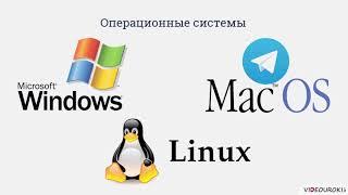 14. Понятие программного обеспечения компьютера. Системное программное обеспечение