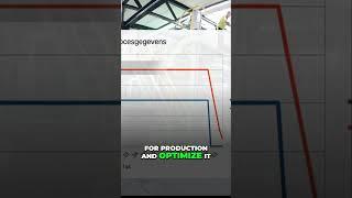 Optimize Your Production Time for Maximum Efficiency