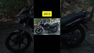 Evolution of Honda Unicorn Bike (2004-2023)