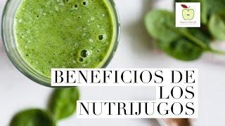 Beneficios De Los Nutrijugos (Jugos Verdes) Con  Demostracion  (Facebook Live)