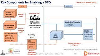 Business process optimization using a DTO