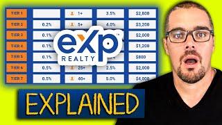 The Wolfpack Family || Why I joined EXP Realty & Agent Wolf Pack!