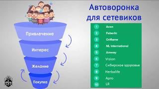 Автоворонка для сетевиков