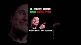 월스트리트가 사랑하는 로보틱스 주식들