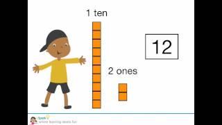 Tens and Ones | Place Value | 1st Grade Math | eSpark Instructional Video