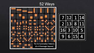 The magic, myth and math of magic squares | Michael Daniels | TEDxDouglas