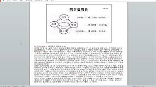 통일사상 제1장 원상론 정분합작용