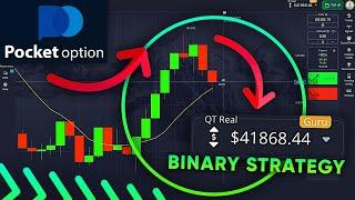 From 50$ to 20,000$+ NO-RISK method | Pocket Option Trading Strategy | Binary options trading