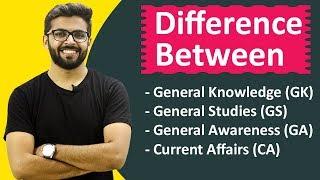 Difference between GK, GS, GA, CA | SSC , Railways Exams | Government Job Preparation Well Academy