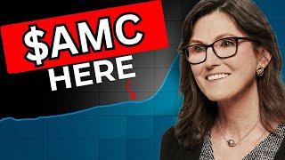 AMC Stock IS INSANE! (AMC Entertainment stock)