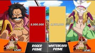 ROGER vs WHITEBEARD Power Levels | One Piece Power Scale